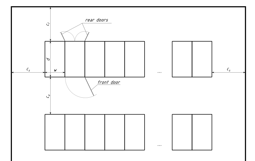Floorplanning | ClusterDesign.org